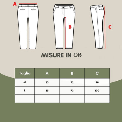 GCDS White Cotton Athletic Pants